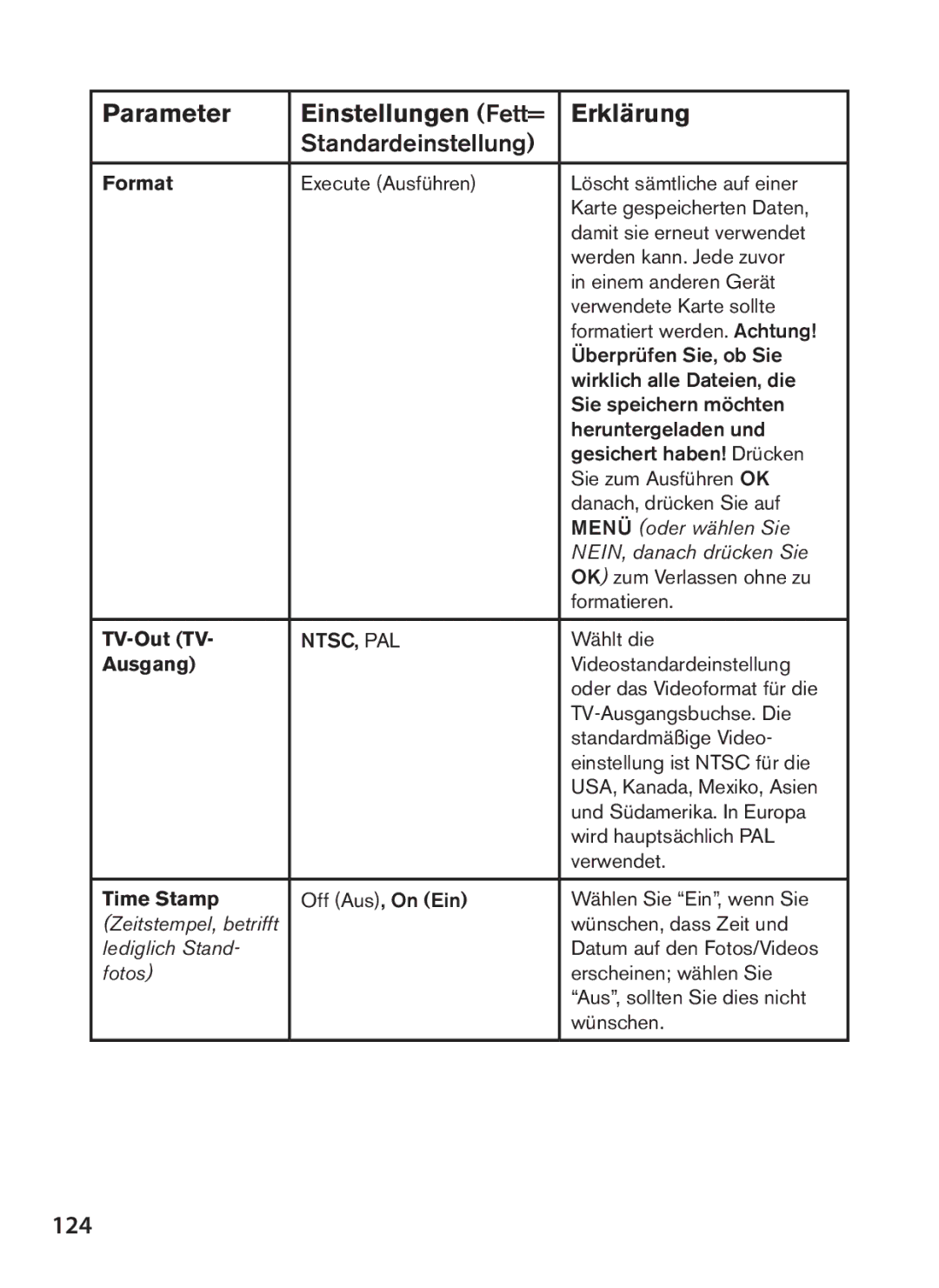 Tasco 119422 instruction manual 124, Format 