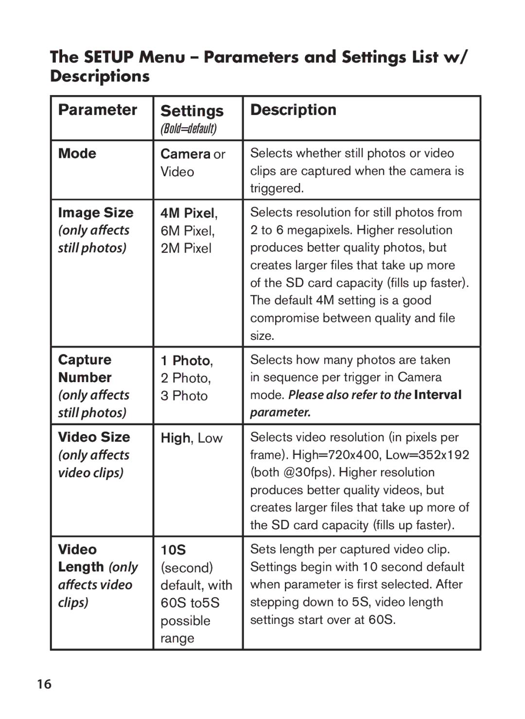 Tasco 119422 instruction manual Setup Menu Parameters and Settings List w/ Descriptions 