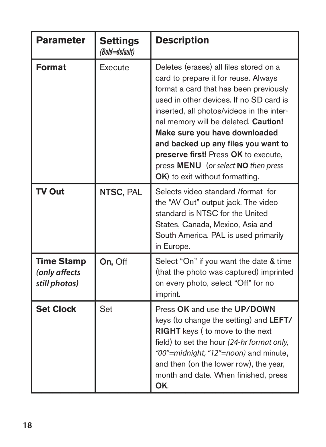 Tasco 119422 instruction manual Format, TV Out, Time Stamp, Set Clock, Press Menu or select no then press 