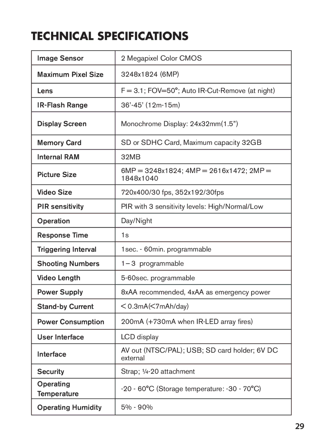 Tasco 119422 instruction manual Technical Specifications 