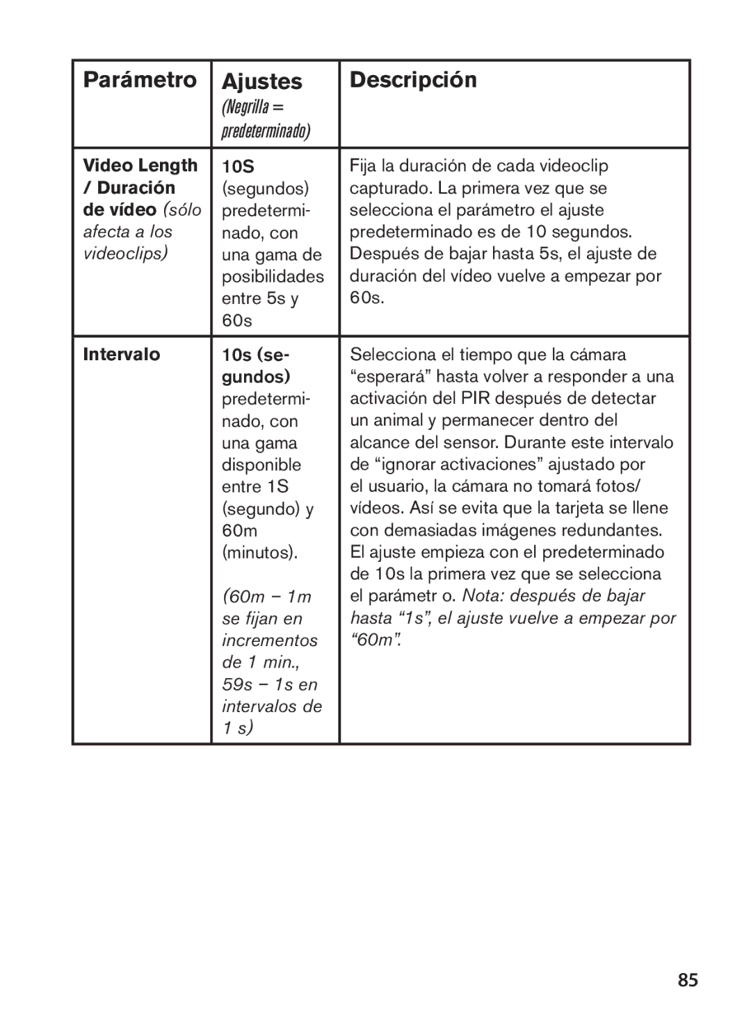 Tasco 119422 instruction manual Video Length, Duración, Intervalo 