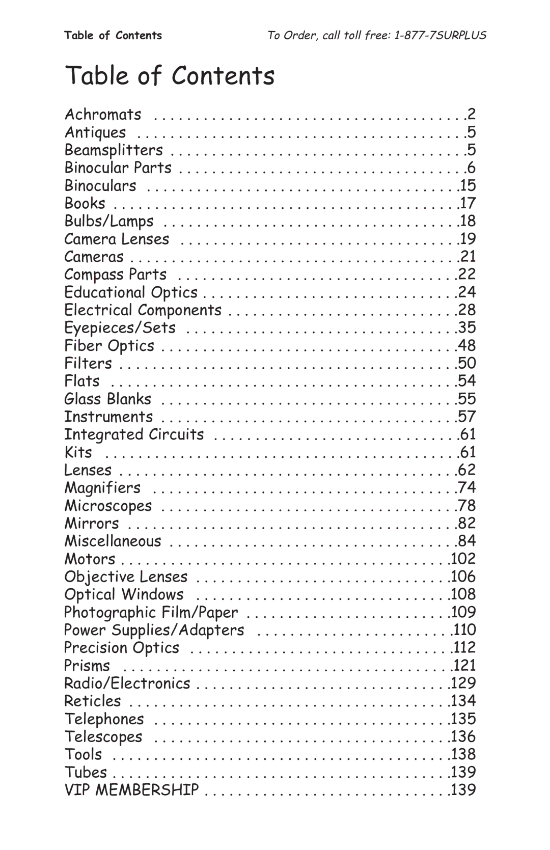 Tasco 1575 manual Table of Contents 