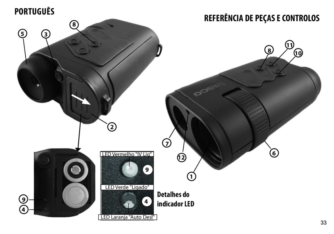 Tasco 269332 instruction manual Português, Detalhes do indicador LED 