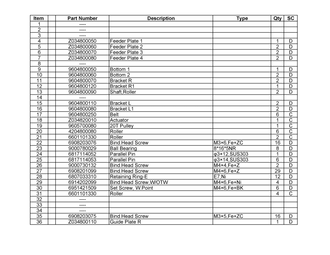 Tasco 7000 manual Part Number Description Type Qty 