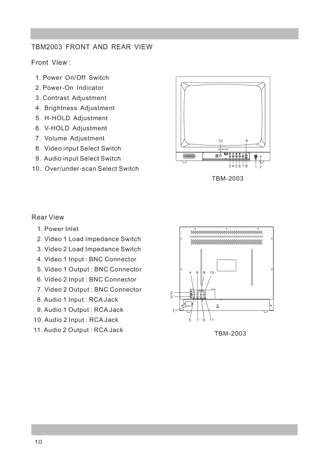 Tatung TBM-1703, TBM-1403, TBM-2003, TBM-1503, TBM-0903, TBM-1203 manual TBM2003 Front and Rear View 