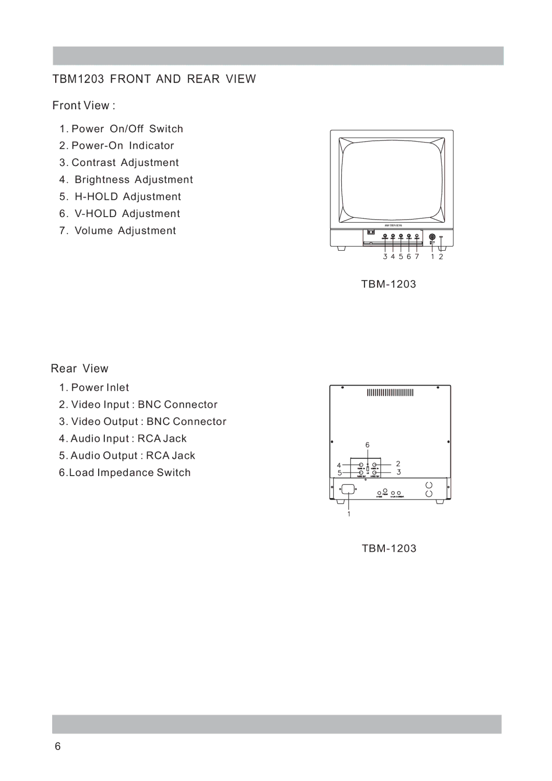 Tatung TBM-2003, TBM-1403, TBM-1503, TBM-0903, TBM-1203, TBM-1703 manual TBM1203 Front and Rear View 