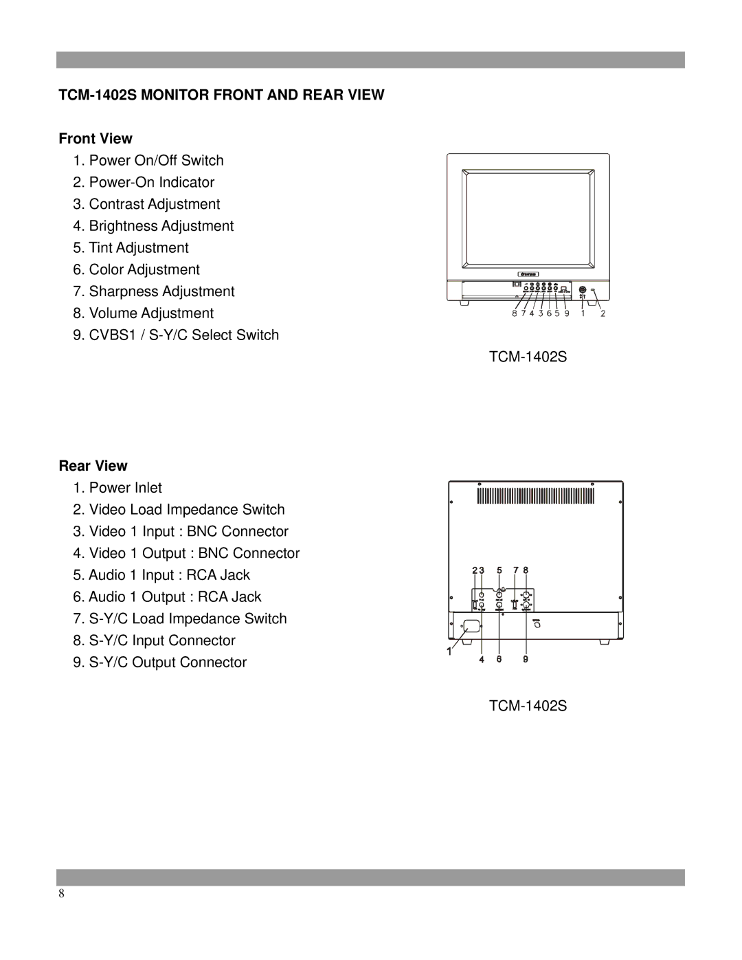 Tatung Tcm-1501, TCM-2102s, TCM-1701, TCM-1901, TCM-0902, TCM-1001, TCM-1002S manual TCM-1402S Monitor Front and Rear View 