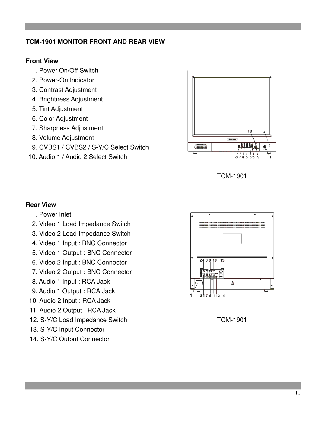 Tatung TCM-0902, Tcm-1501, TCM-2102s, TCM-1402S, TCM-1701, TCM-1001, TCM-1002S manual TCM-1901 Monitor Front and Rear View 