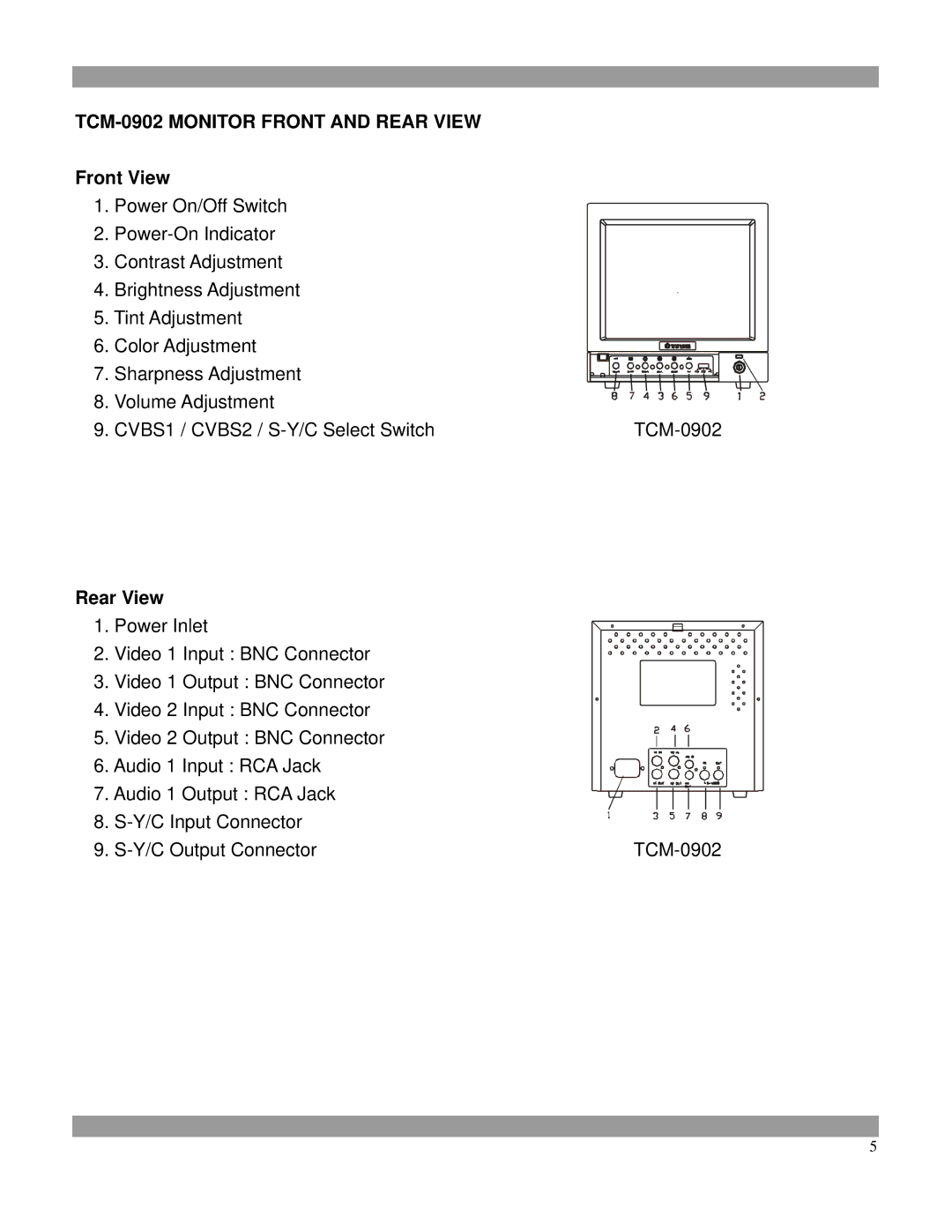 Tatung TCM-1002S, Tcm-1501, TCM-2102s, TCM-1402S, TCM-1701, TCM-1901, TCM-1001 TCM-0902 Monitor Front and Rear View, Front View 