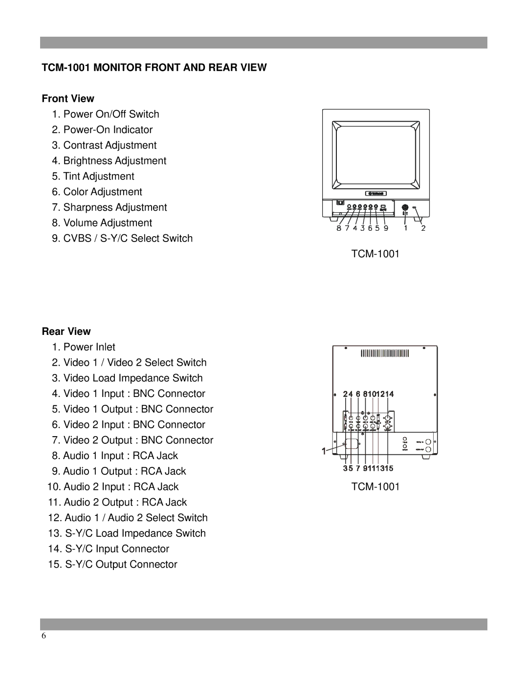 Tatung Tcm-1501, TCM-2102s, TCM-1402S, TCM-1701, TCM-1901, TCM-0902, TCM-1002S manual TCM-1001 Monitor Front and Rear View 