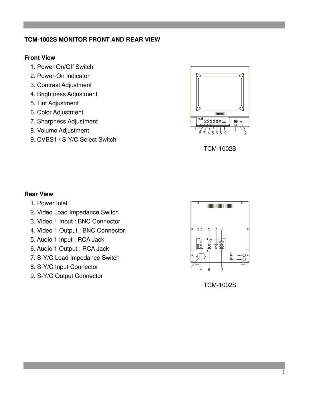 Tatung TCM-2102s, Tcm-1501, TCM-1402S, TCM-1701, TCM-1901, TCM-0902, TCM-1001 manual TCM-1002S Monitor Front and Rear View 