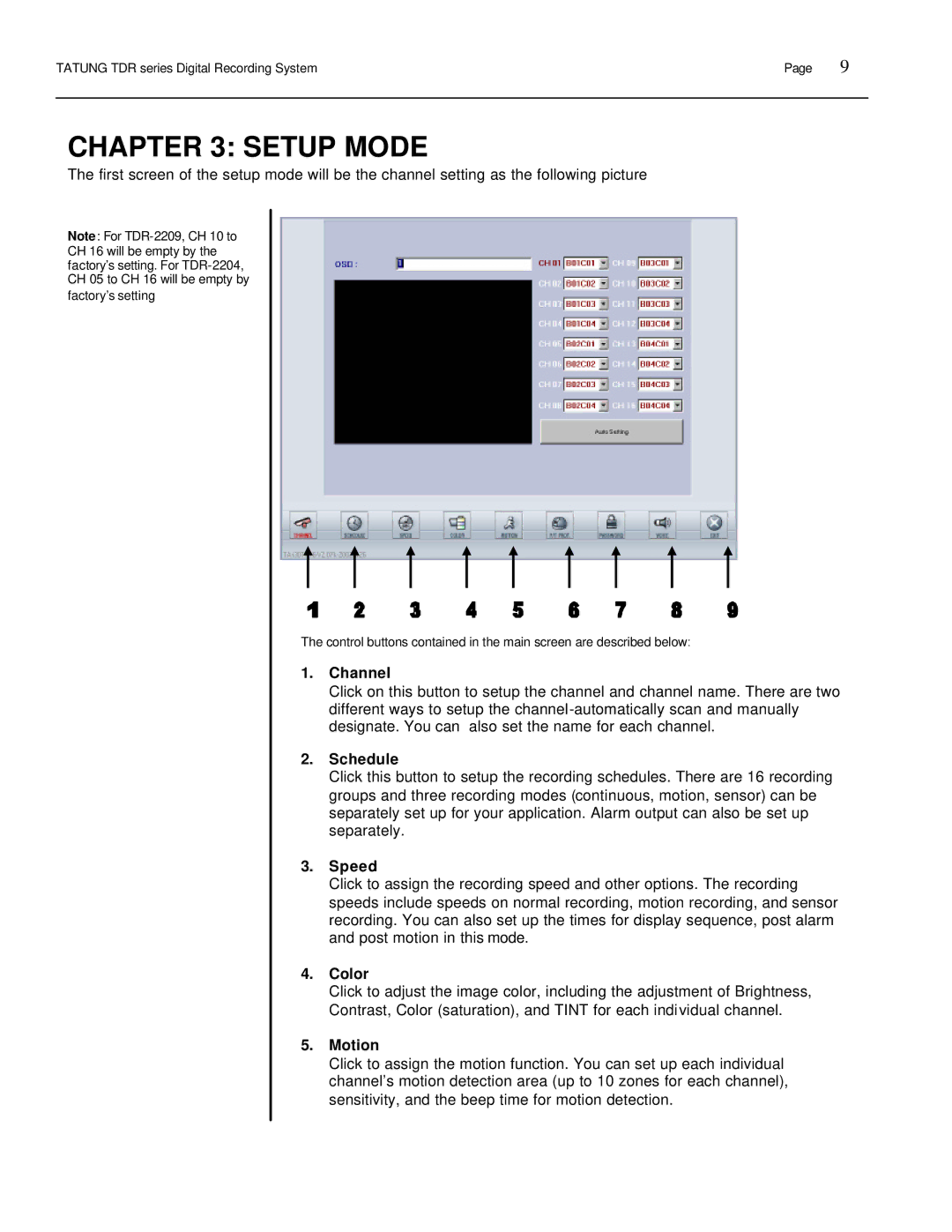 Tatung TDR-22XX operation manual Channel, Schedule, Speed, Color, Motion 