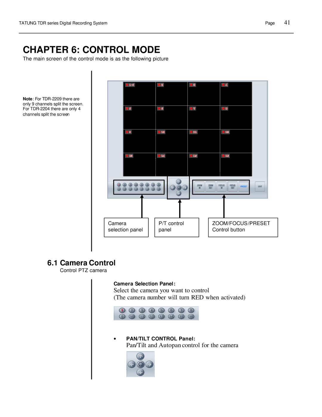 Tatung TDR-22XX operation manual Camera Control, Camera Selection Panel, ∙ PAN/TILT Control Panel 