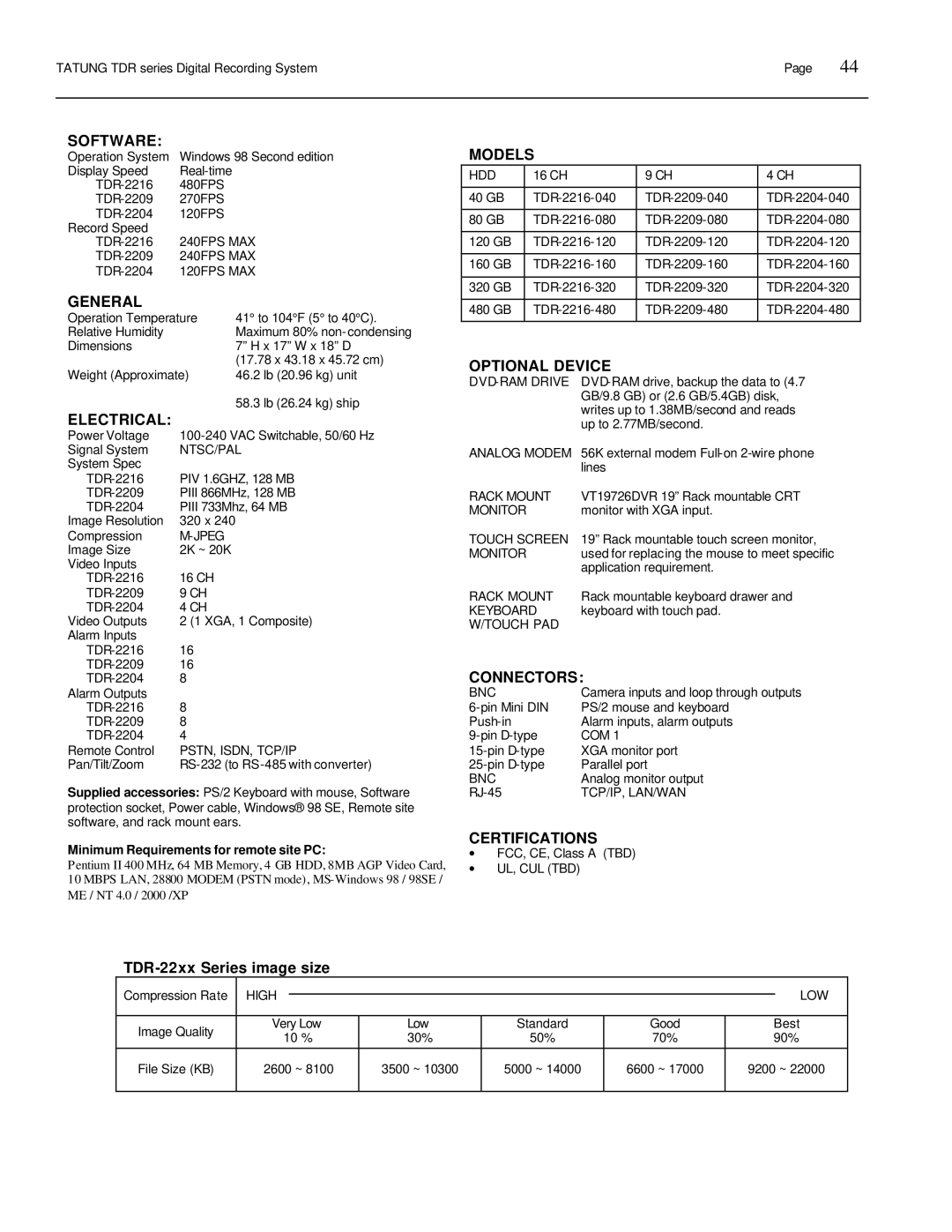 Tatung TDR-22XX operation manual Software, TDR-22xx Series image size 