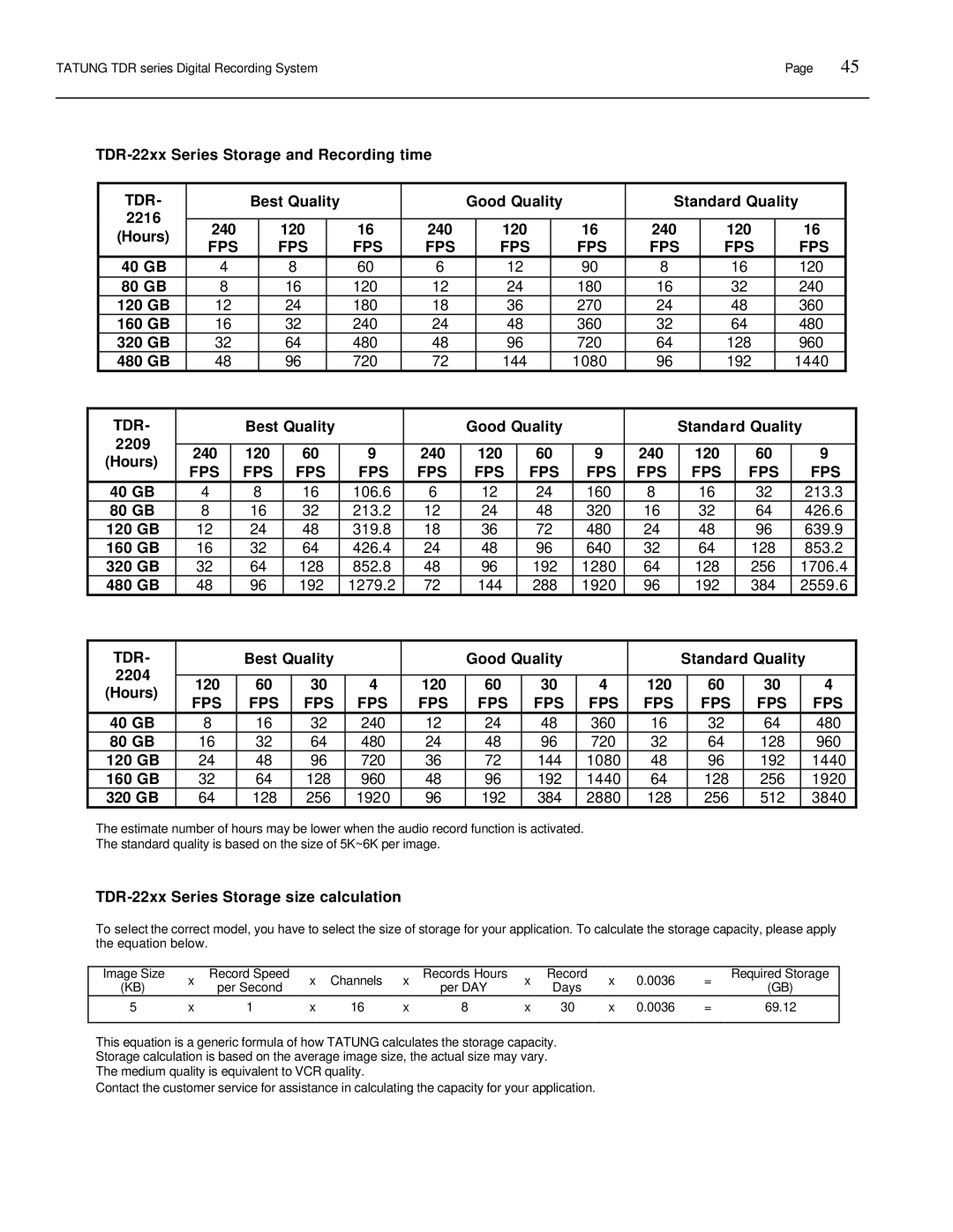 Tatung TDR-22XX operation manual TDR-22xx Series Storage and Recording time, 40 GB, 120 GB, 160 GB, 320 GB, 480 GB 