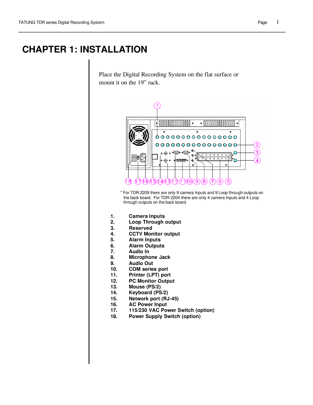 Tatung TDR-22XX operation manual Installation 