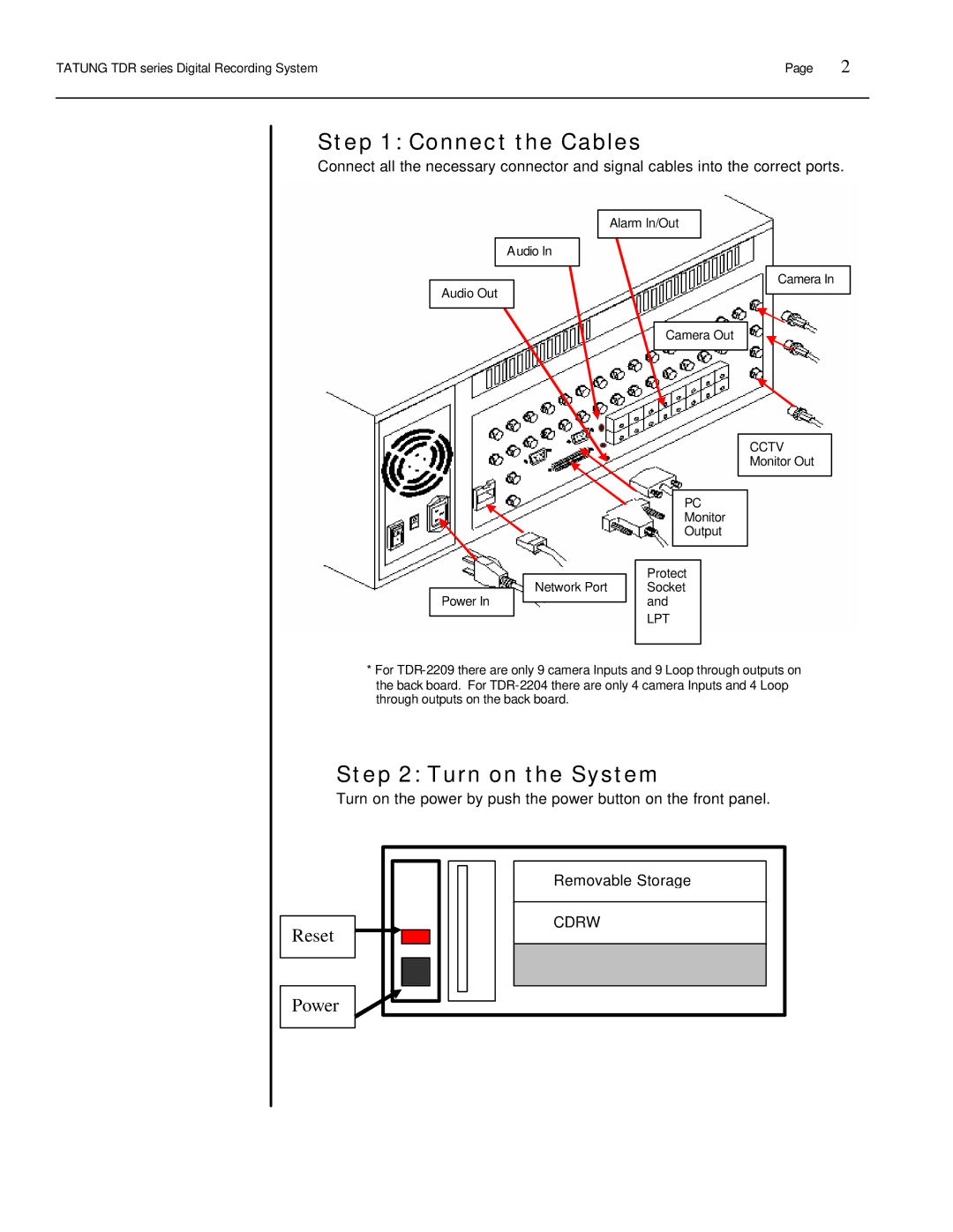 Tatung TDR-22XX operation manual Connect the Cables, Turn on the System 