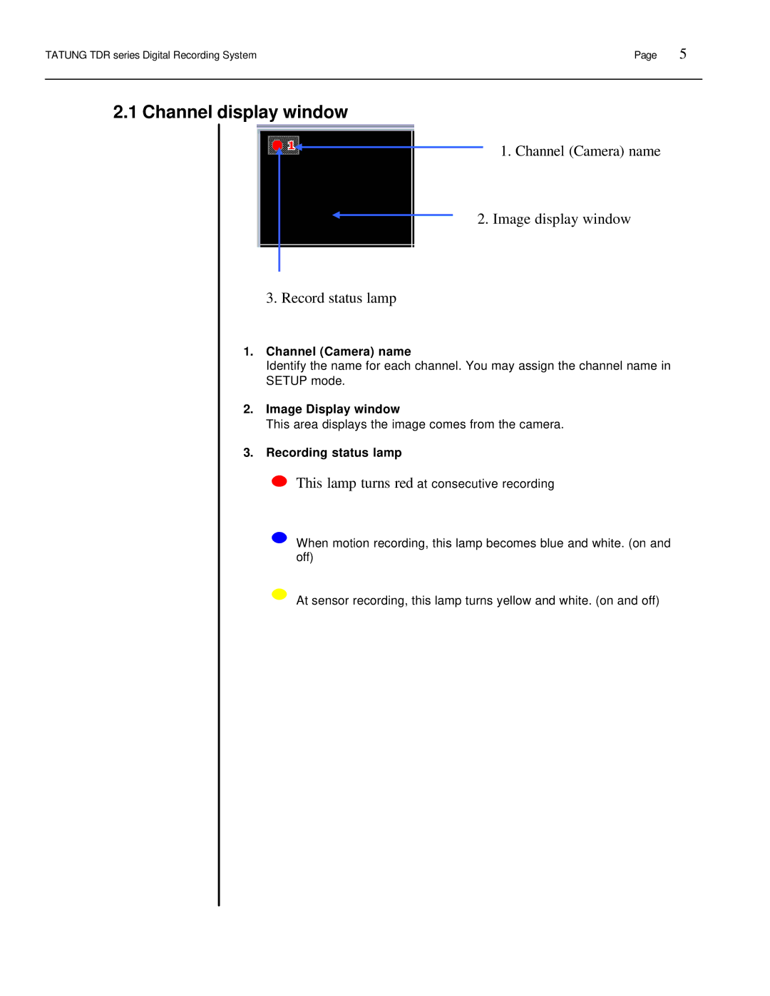 Tatung TDR-22XX operation manual Channel display window, Channel Camera name, Image Display window, Recording status lamp 