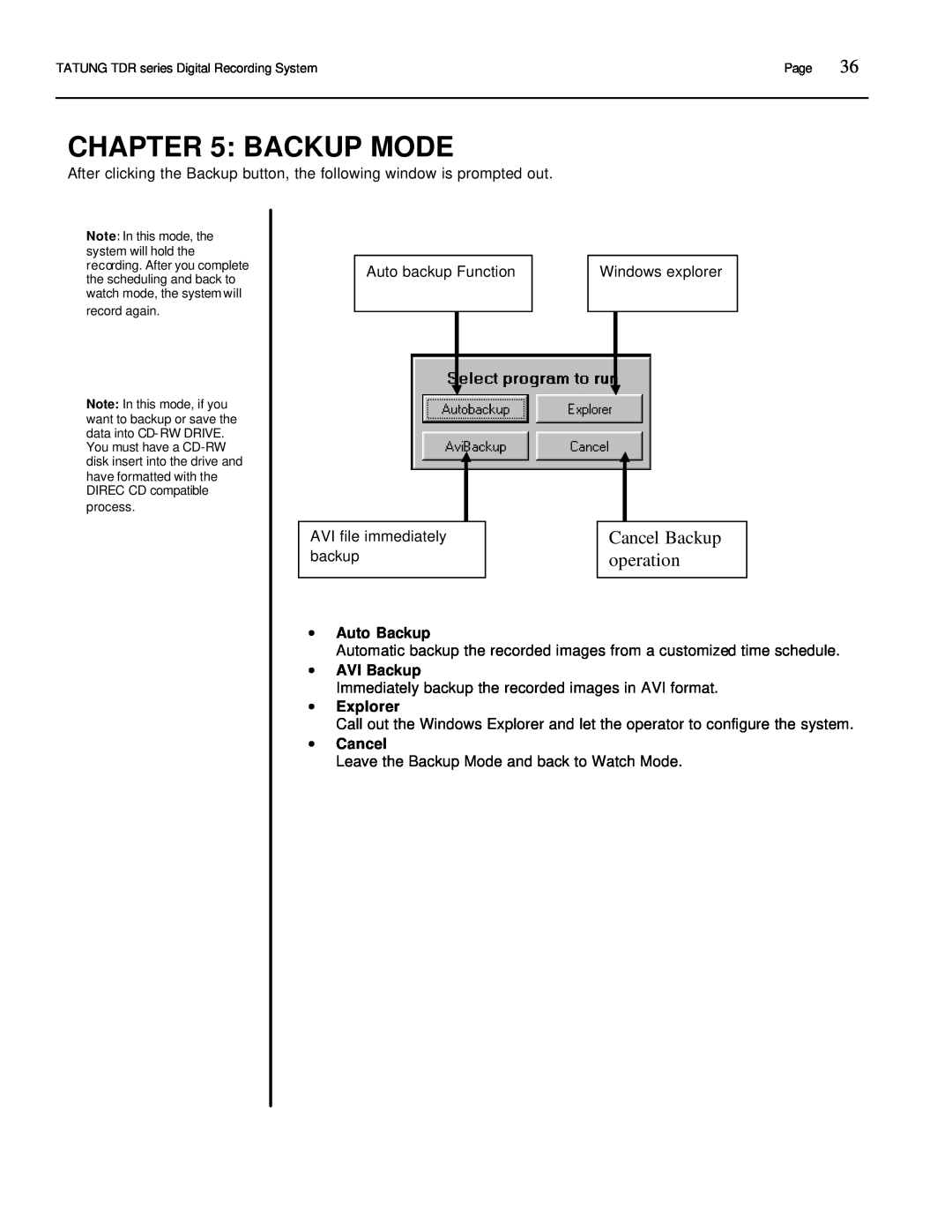 Tatung TDR-22XX operation manual Backup Mode, Cancel Backup operation, ∙ Auto Backup, ∙ AVI Backup, ∙ Explorer, ∙ Cancel 