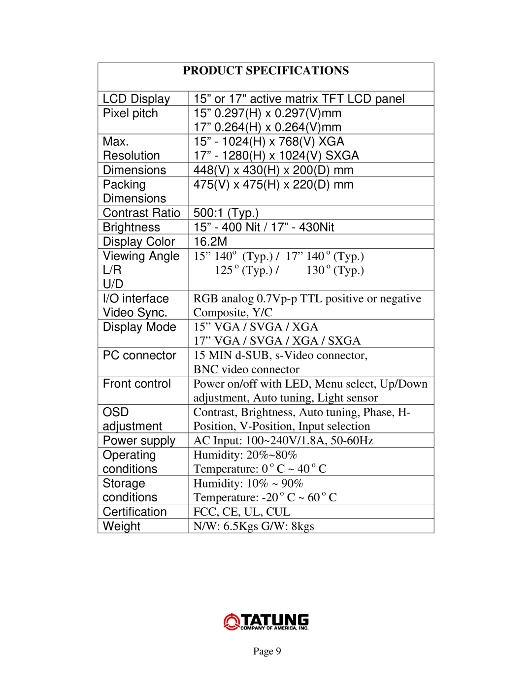 Tatung TLM-1703, TLM-1503 manual Product Specifications, Osd 