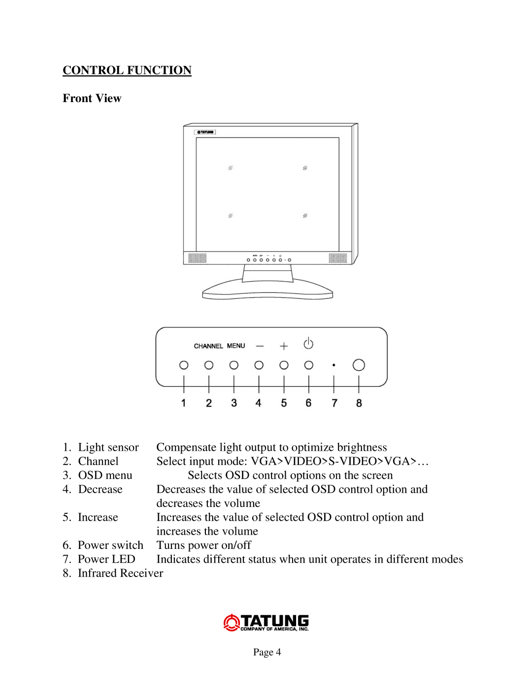 Tatung TLM-1503, TLM-1703 manual Control Function, Front View 