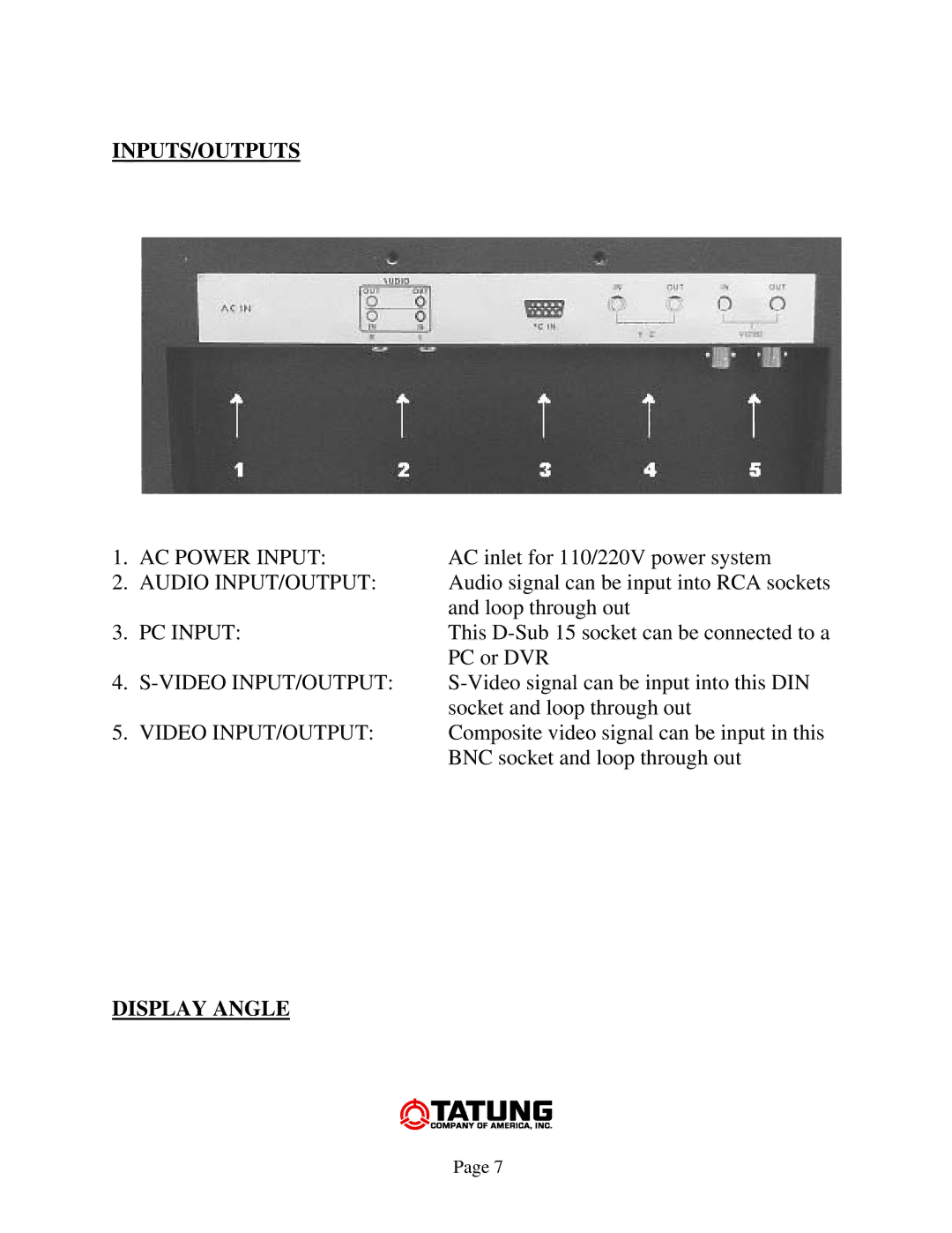 Tatung TLM-1703, TLM-1503 manual Inputs/Outputs, Display Angle 