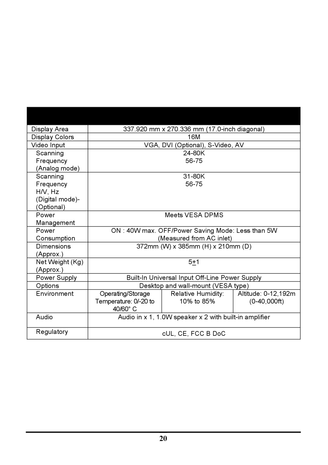 Tatung TLM-1705, TLM1905 manual Relative Humidity Altitude 0-12,192m 