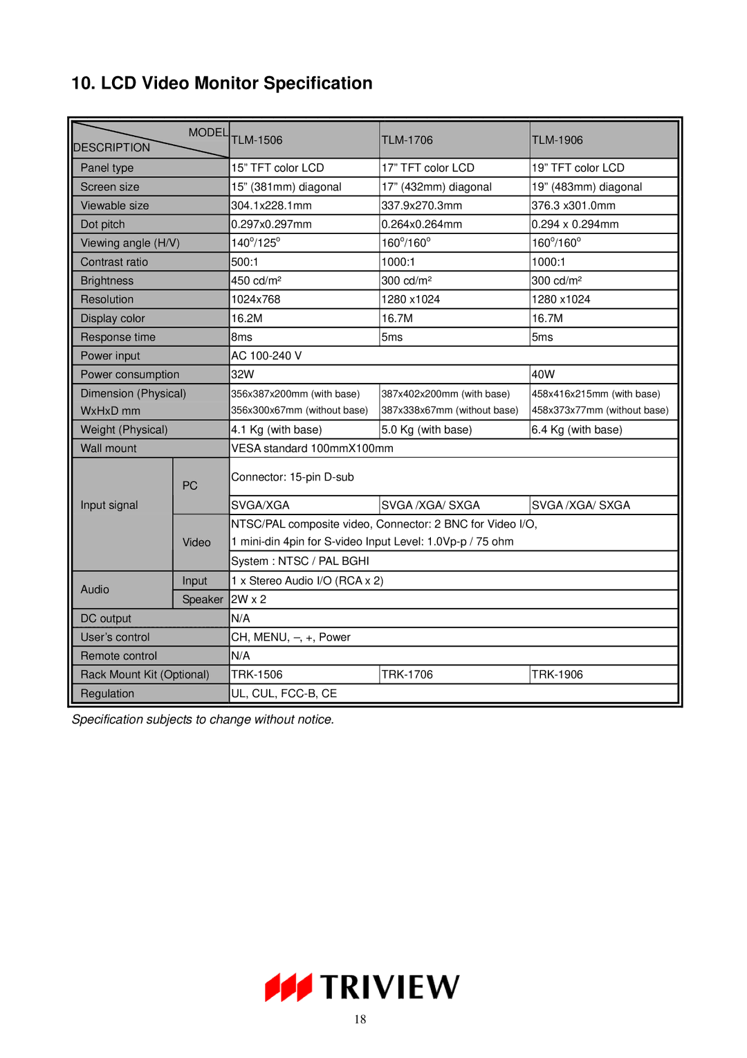 Tatung TLM-1906, TLM-1706, TLM-1506 operating instructions Specification subjects to change without notice 