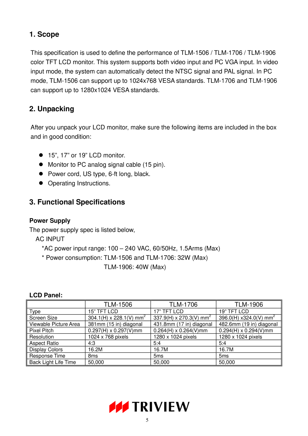 Tatung TLM-1506, TLM-1906, TLM-1706 operating instructions Power Supply, LCD Panel 