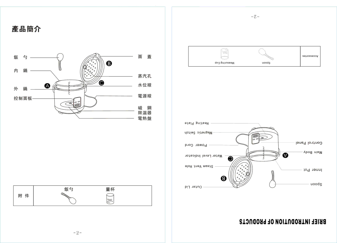 Tatung TRC-10DC manual 