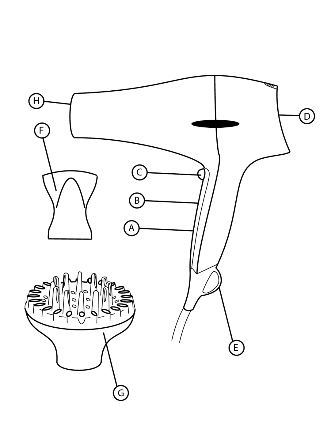 Taurus Group 2100 Ionic manual 