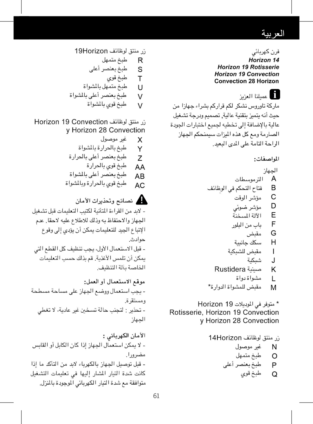 Taurus Group HORIZON 14, HORIZON 28, HORIZON 19 manual 