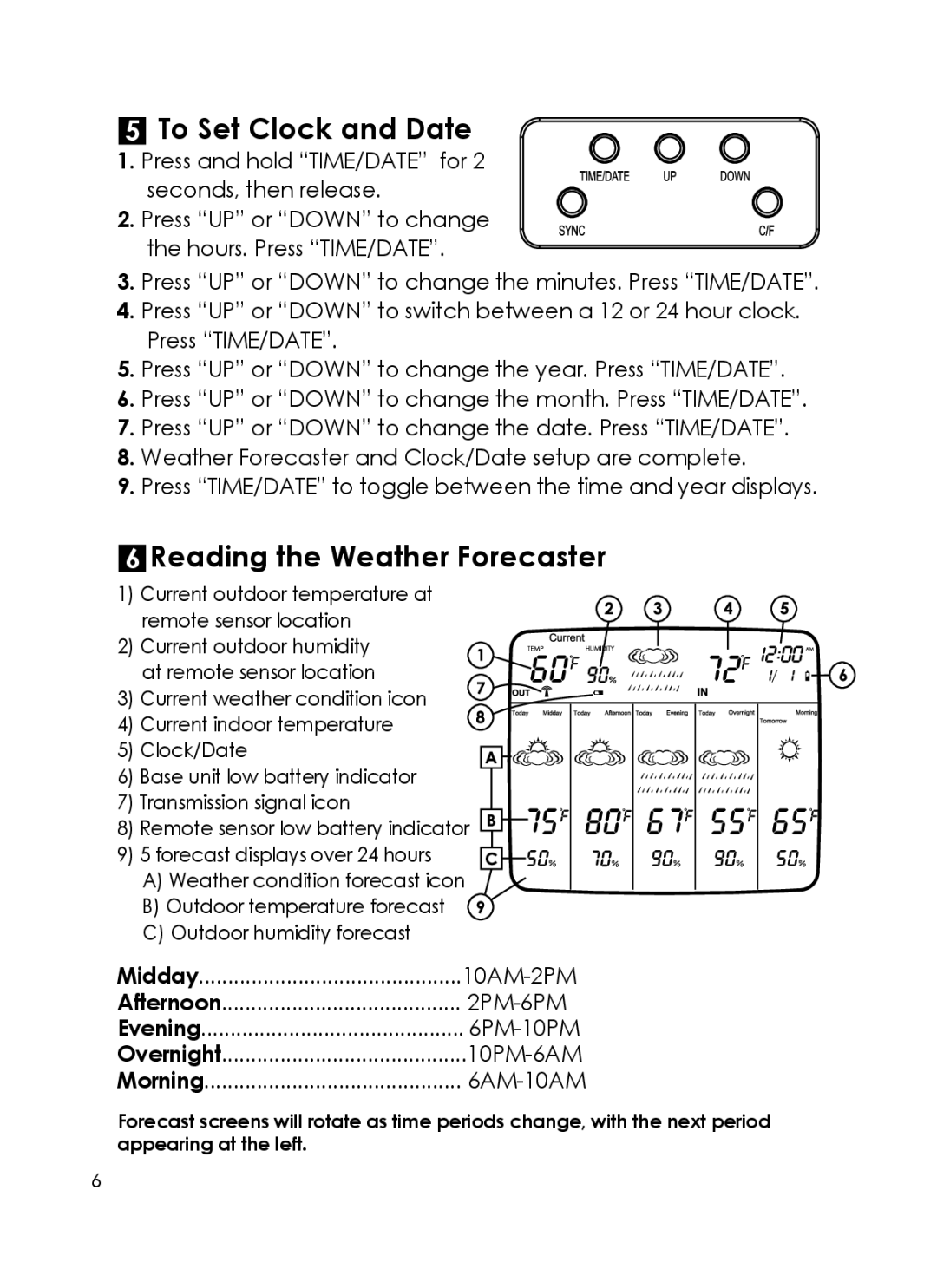 Taylor 1383 instruction manual To Set Clock and Date, Reading the Weather Forecaster, 10AM-2PM, 6PM-10PM, 10PM-6AM 