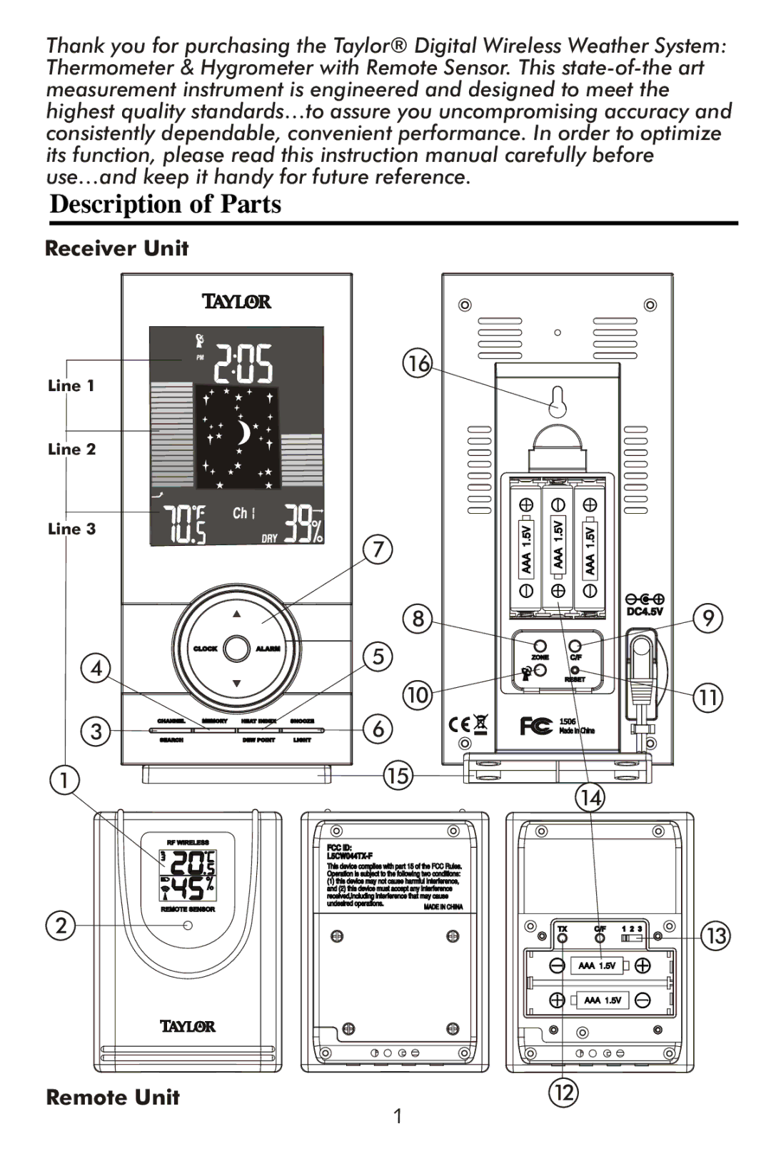 Taylor 1506 instruction manual Description of Parts 