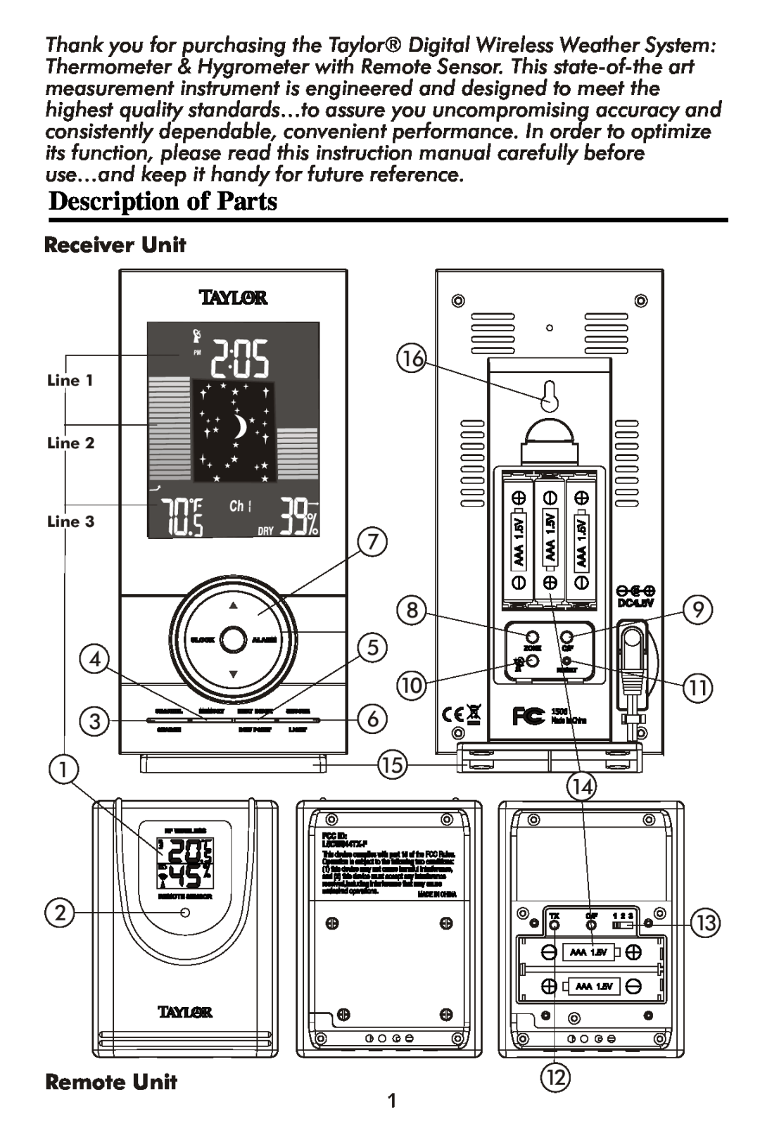 Taylor 1506 instruction manual Description of Parts, Receiver Unit, Remote Unit 