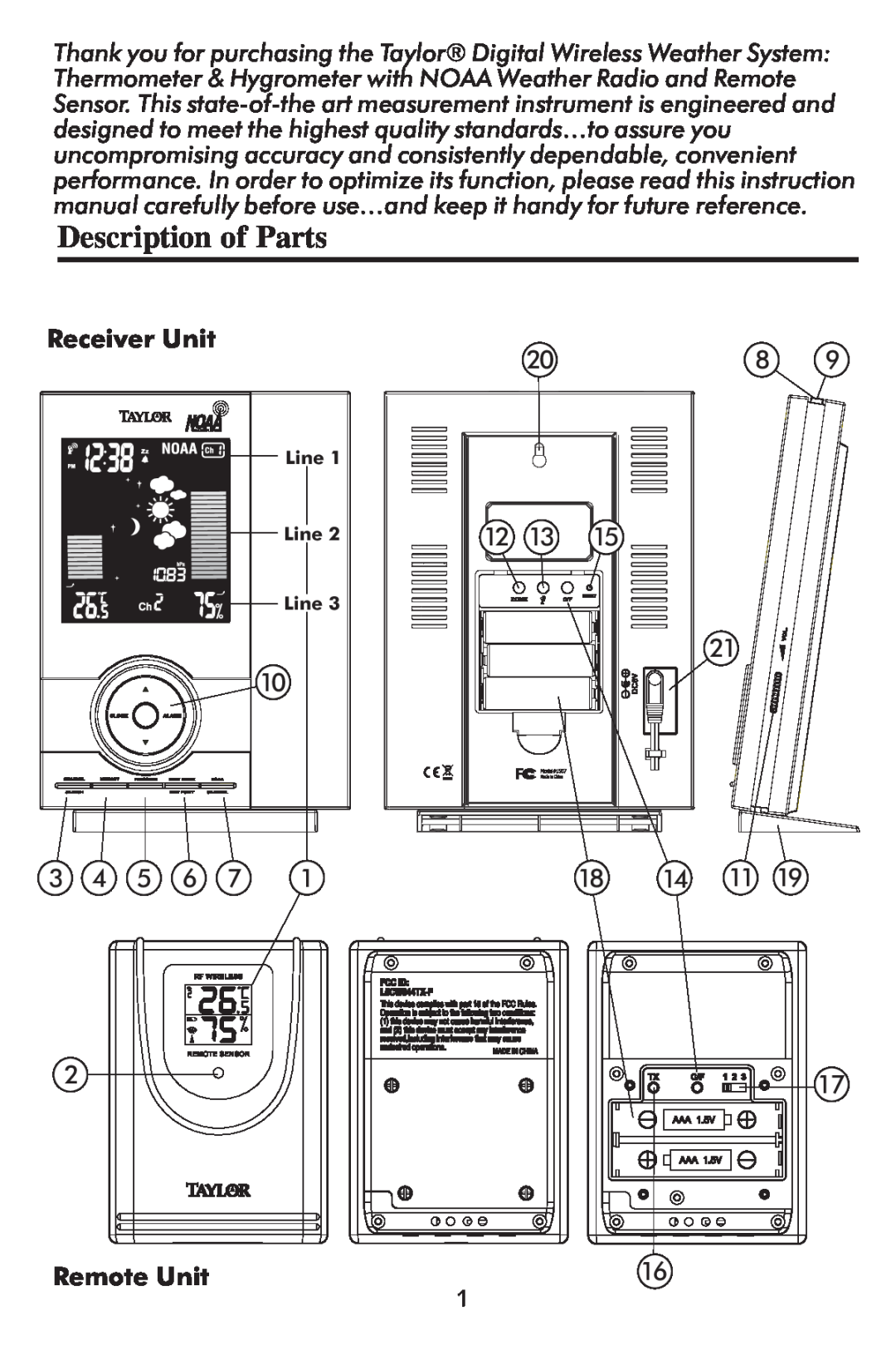 Taylor 1507 instruction manual Description of Parts, Receiver Unit, Remote Unit 