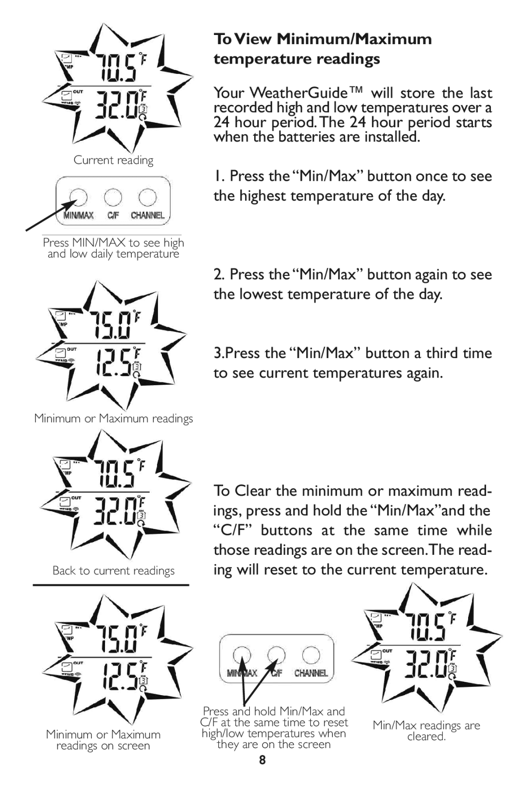 Taylor 1524 instruction manual ToView Minimum/Maximum temperature readings 