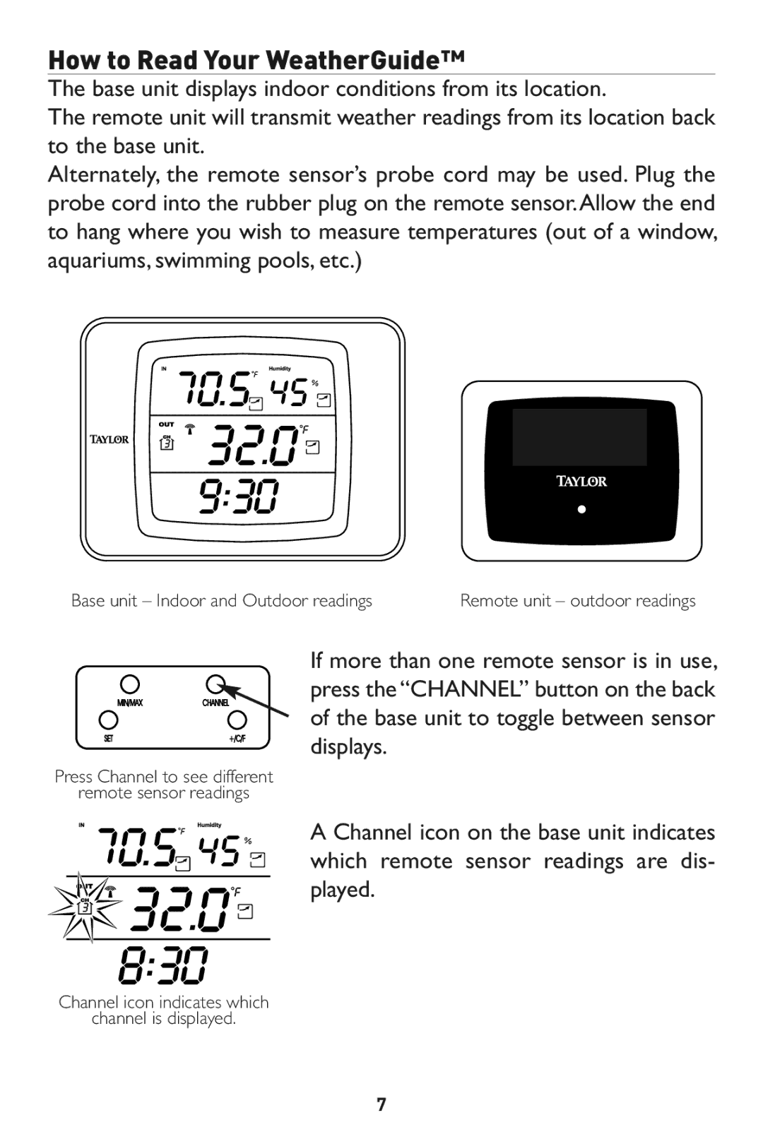 Taylor 1525 instruction manual 