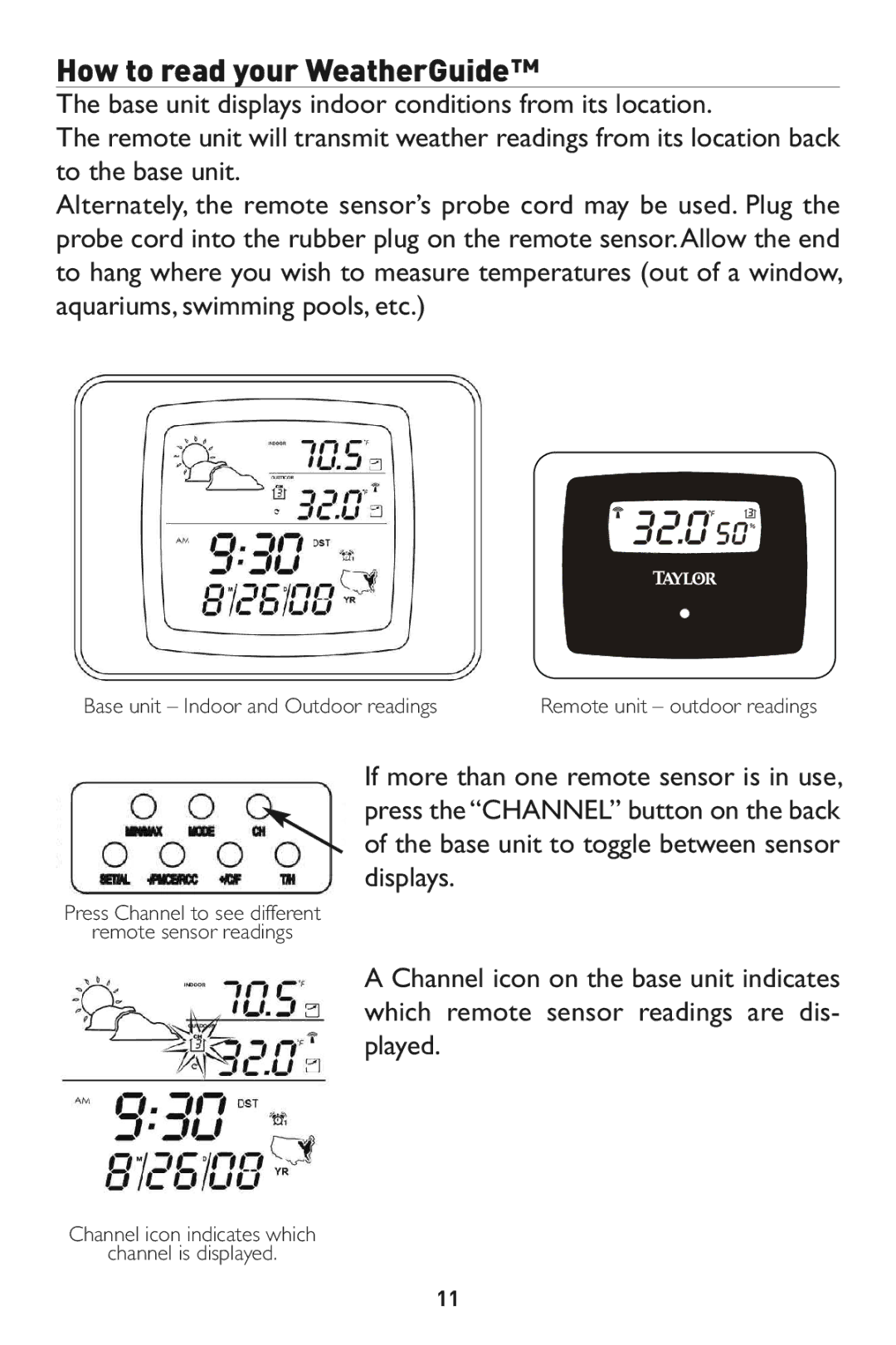 Taylor 1526 instruction manual 