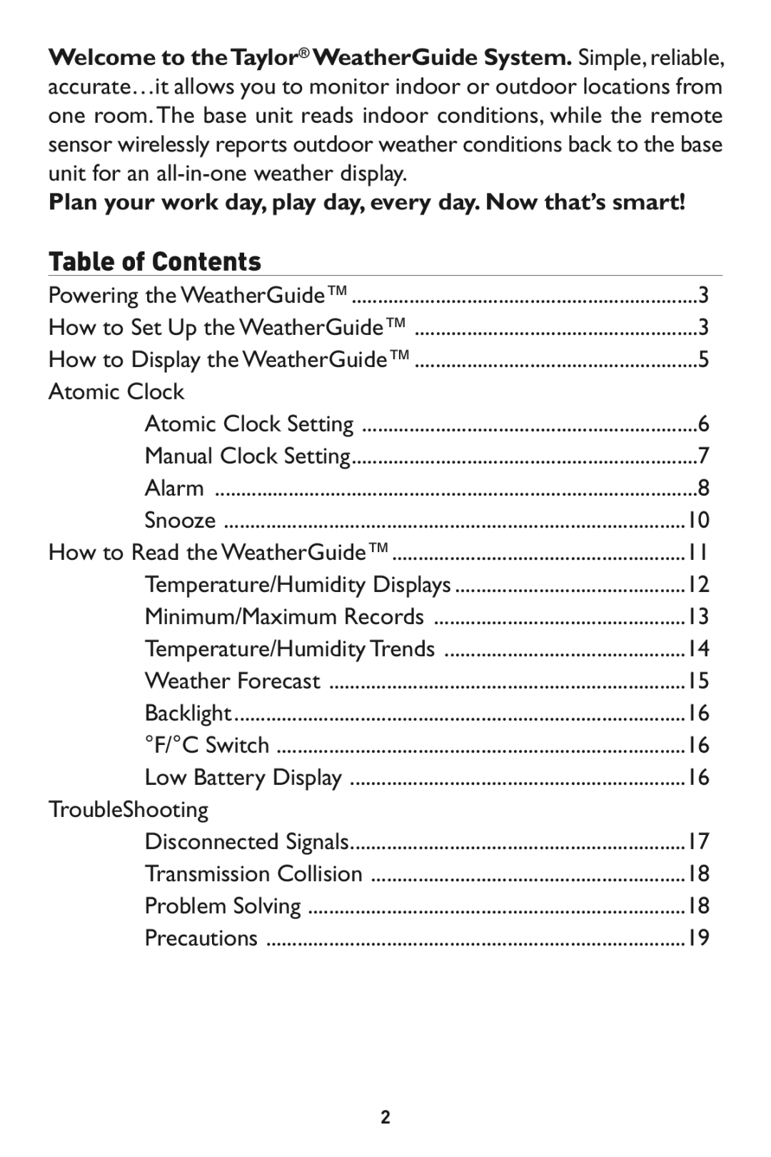 Taylor 1526 Plan your work day,play day,every day. Now that’s smart, Atomic Clock, Snooze, TroubleShooting 