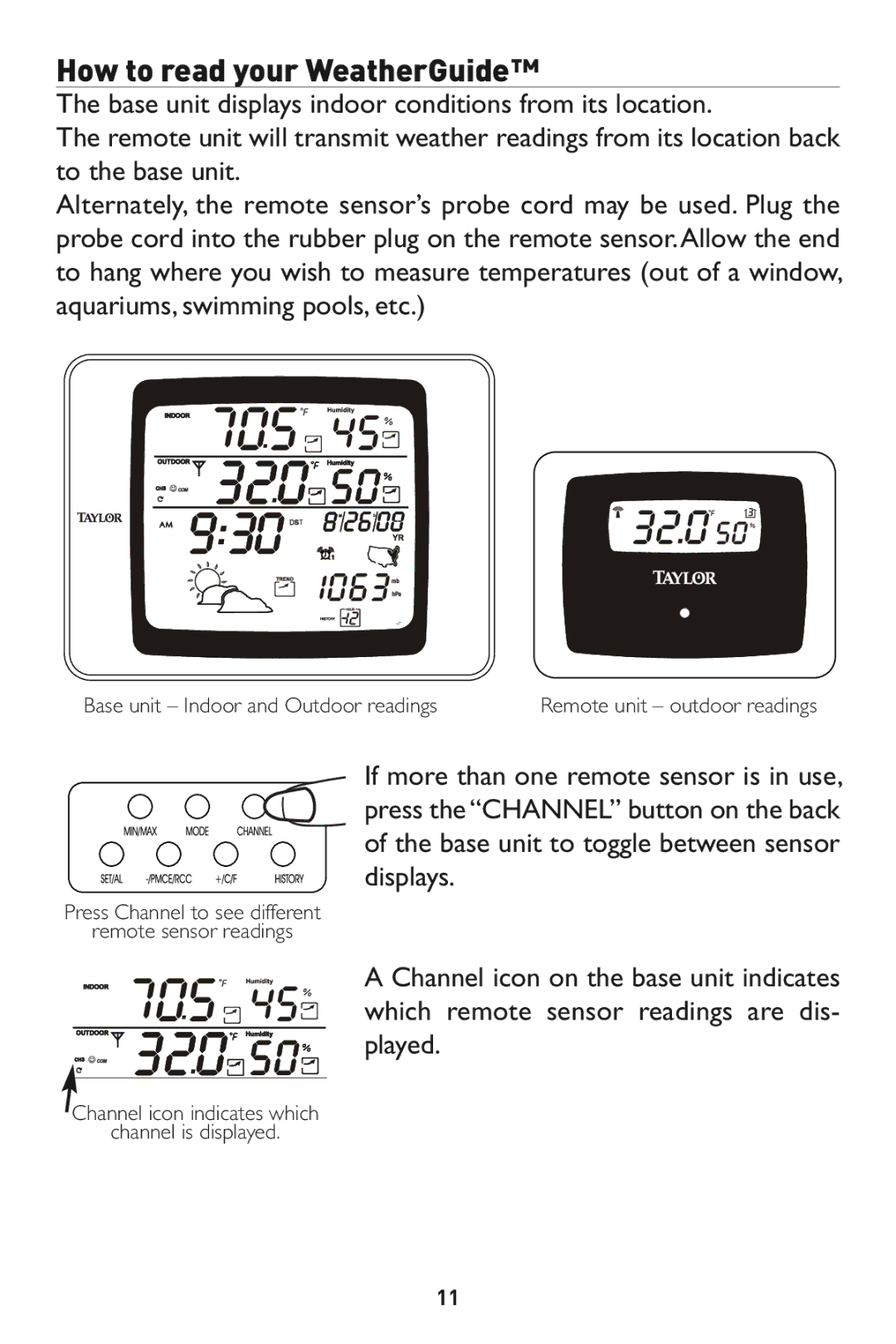 Taylor 1527 instruction manual Displays 