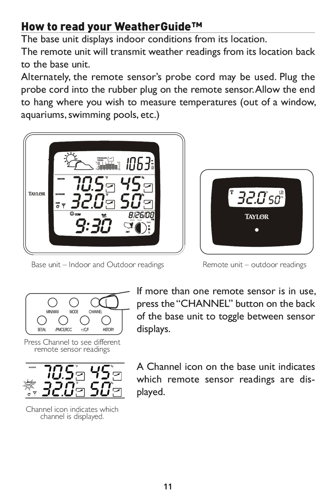 Taylor 1528 instruction manual Moon Phase 