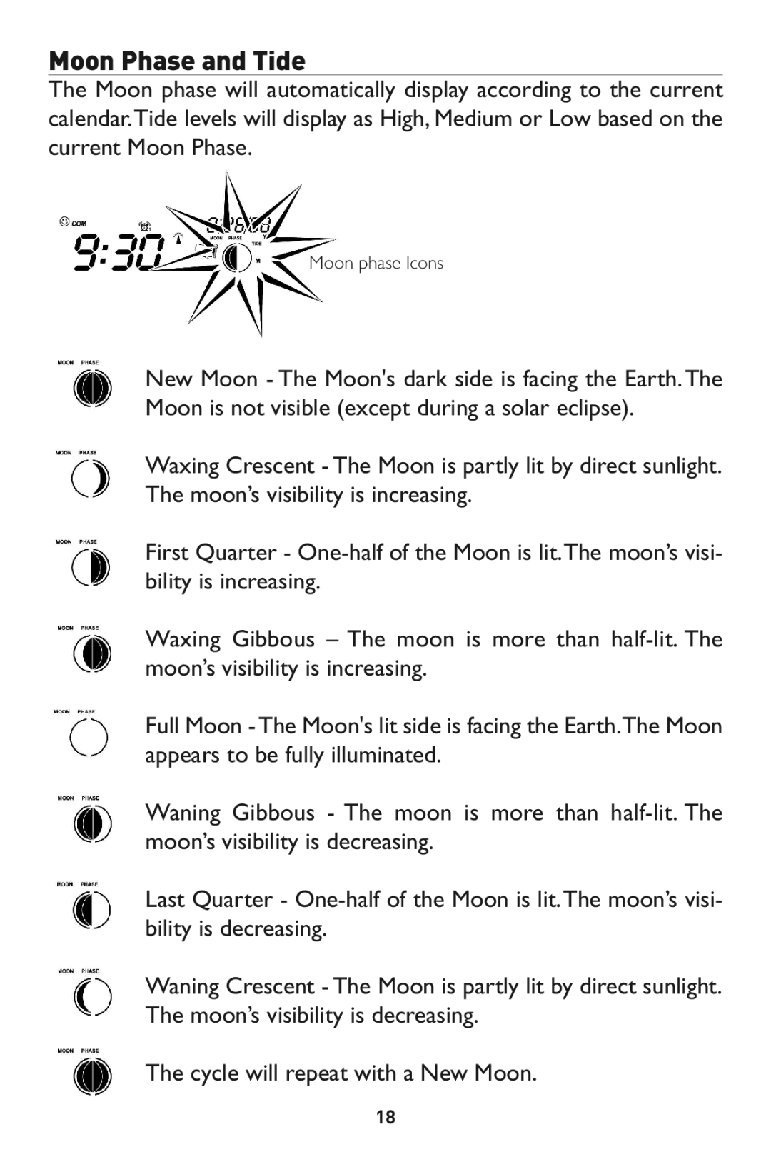 Taylor 1528 instruction manual Moon phase Icons 