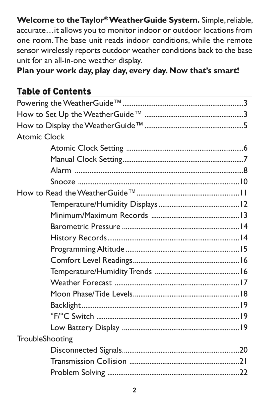 Taylor 1528 Plan your work day,play day,every day. Now that’s smart, Atomic Clock, Snooze, TroubleShooting 