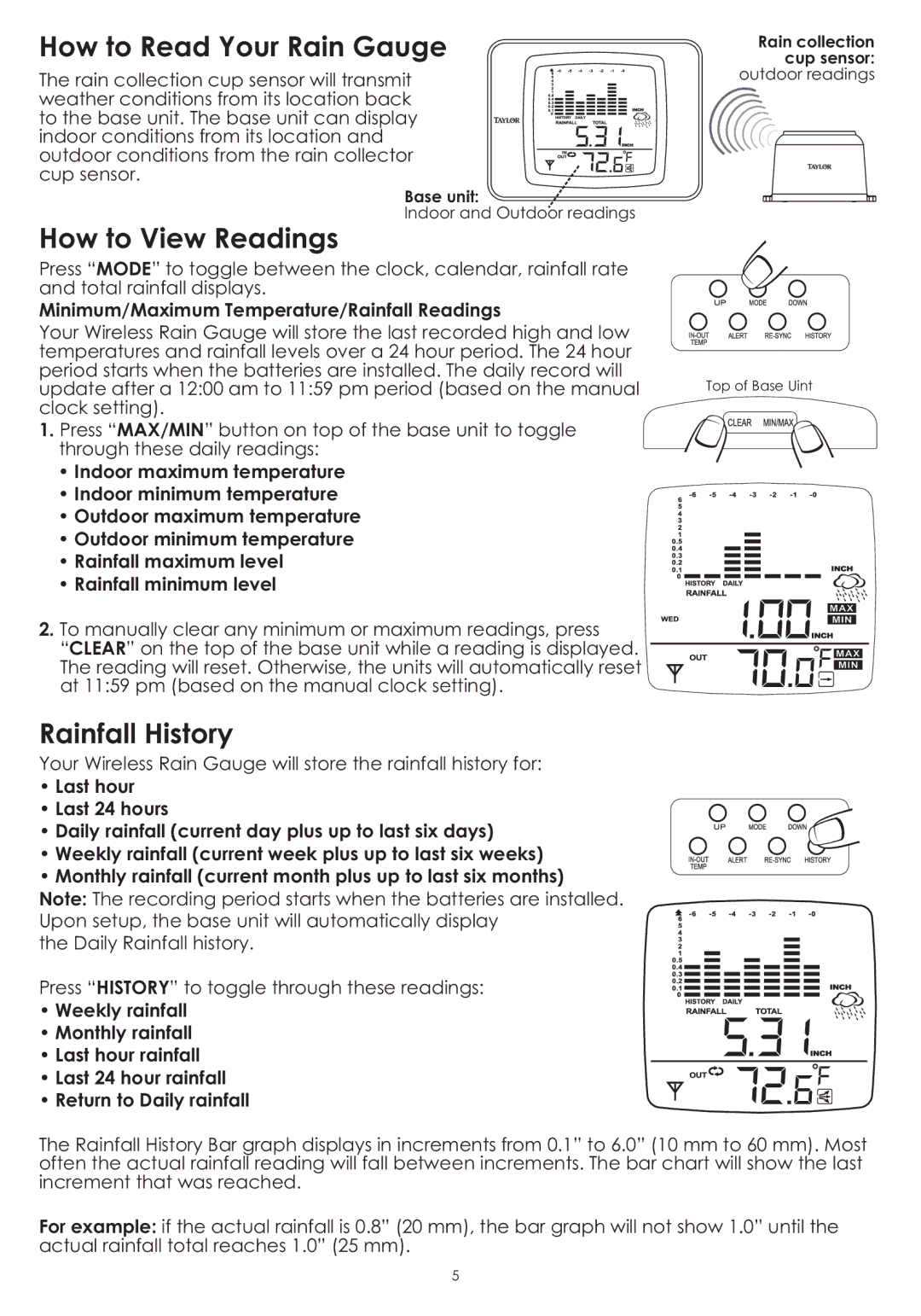 Taylor 2753 instruction manual How to Read Your Rain Gauge, How to View Readings, Rainfall History 