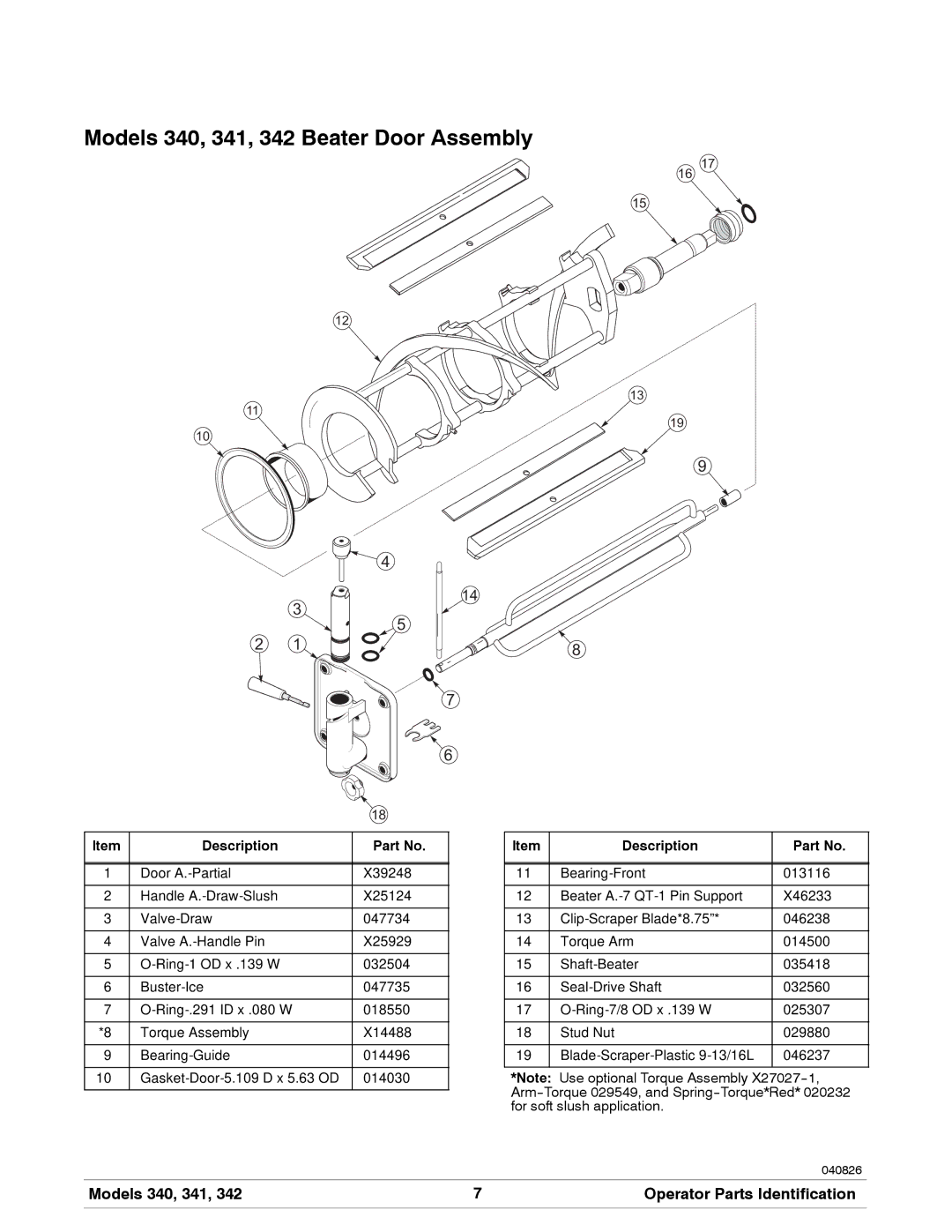 Taylor manual Models 340, 341, 342 Beater Door Assembly 