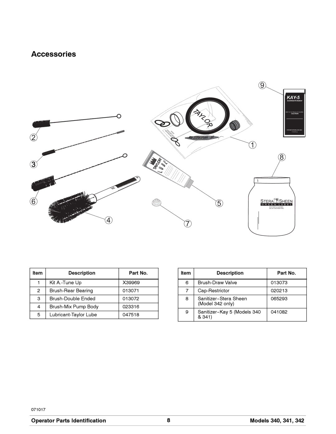 Taylor 340, 342, 341 manual Accessories, KAY-5 