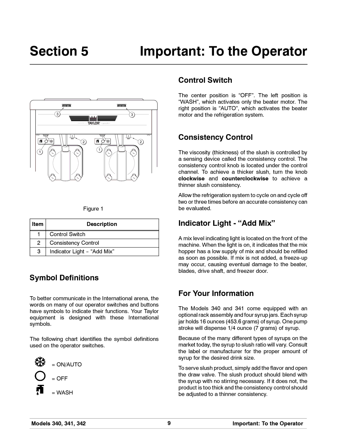 Taylor 342, 340, 341 manual Section Important To the Operator 