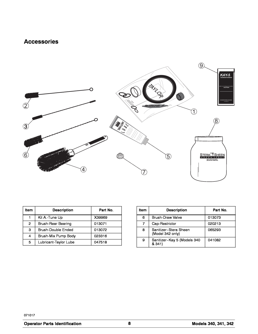 Taylor 342 manual Accessories, Operator Parts Identification, Models 340, 341, Description 