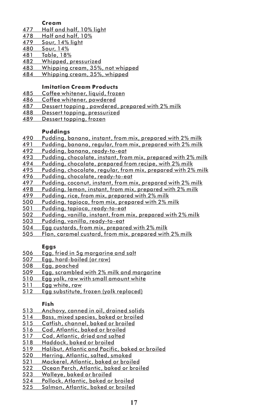 Taylor 3843 manual Imitation Cream Products, Puddings, Eggs, Fish 